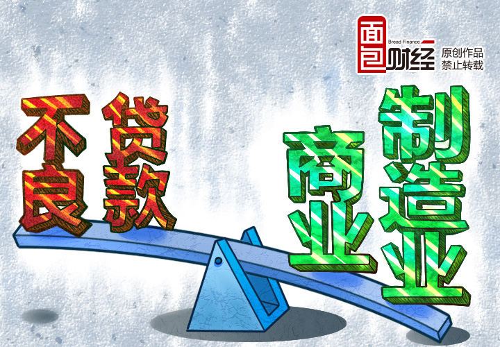 北京民间放款